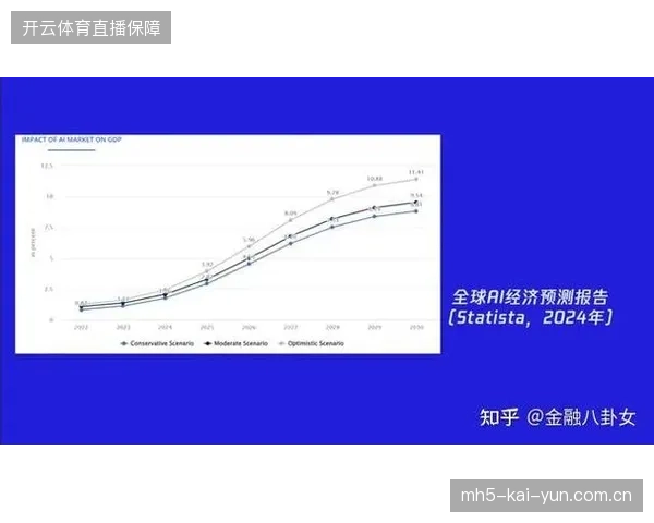 2027年赛事安保市场博弈点将从硬件部署转向云端AI剪辑的内容调度能力 2027年赛事安保市场博弈点将从硬件部署转向云端AI剪辑的内容调度能力